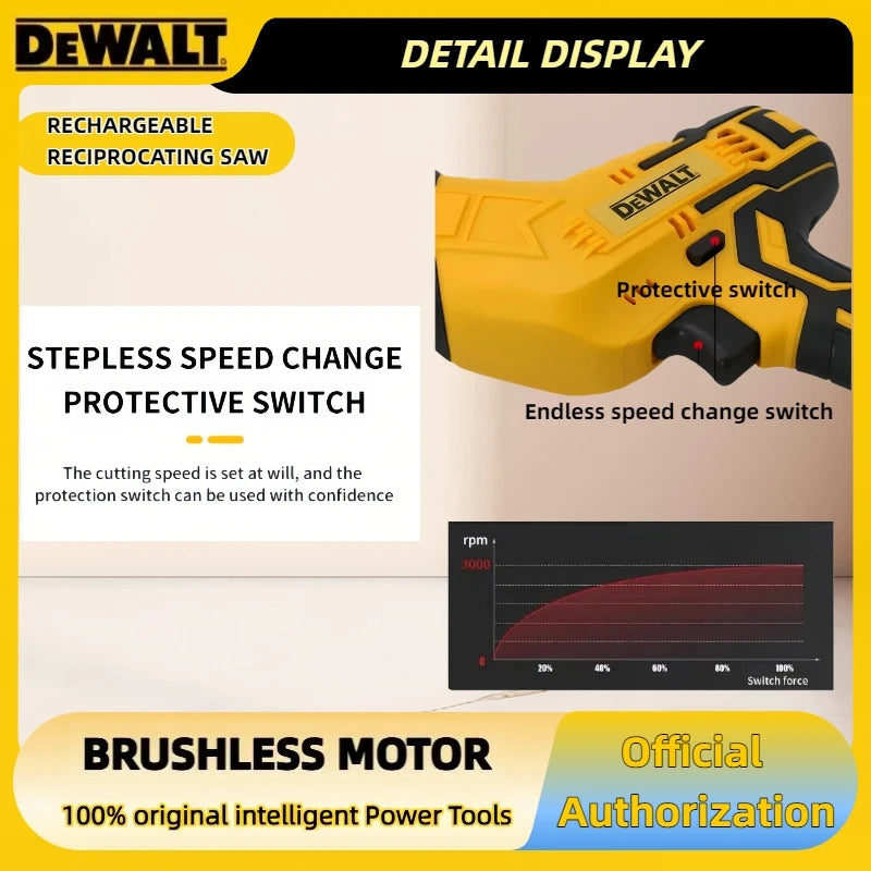 Dewalt 20V Brushless Electric 2800RPM Cordless Reciprocating Saw Saw Multifunctional Metal Wood Pipe Cutting Saw Power Tool