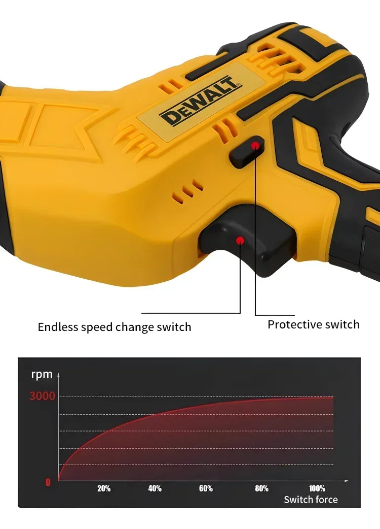 Dewalt 20V Brushless Electric 2800RPM Cordless Reciprocating Saw Saw Multifunctional Metal Wood Pipe Cutting Saw Power Tool